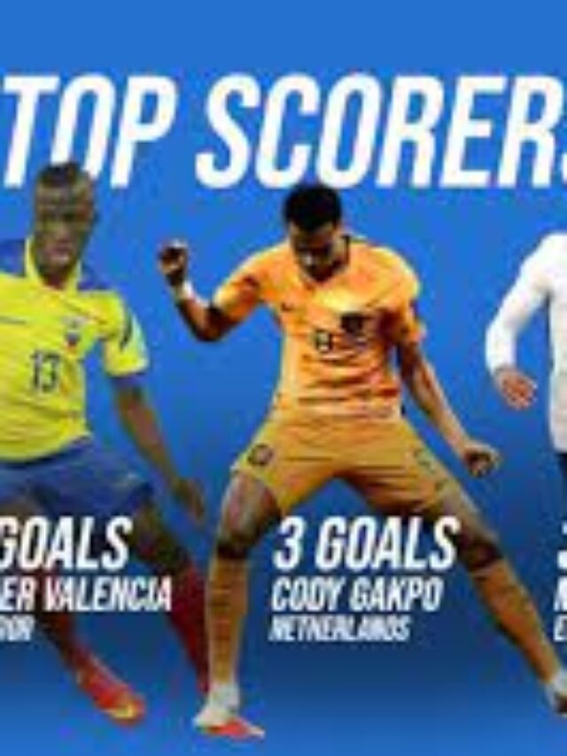 Hottest contender for Golden Boot in FIFA World Cup 2022